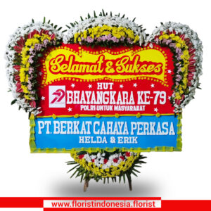 PCHB-19 Papan HUT Bhayangkara